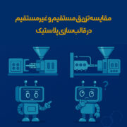 تزریق مستقیم و غیرمستقیم