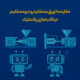 تزریق مستقیم و غیرمستقیم